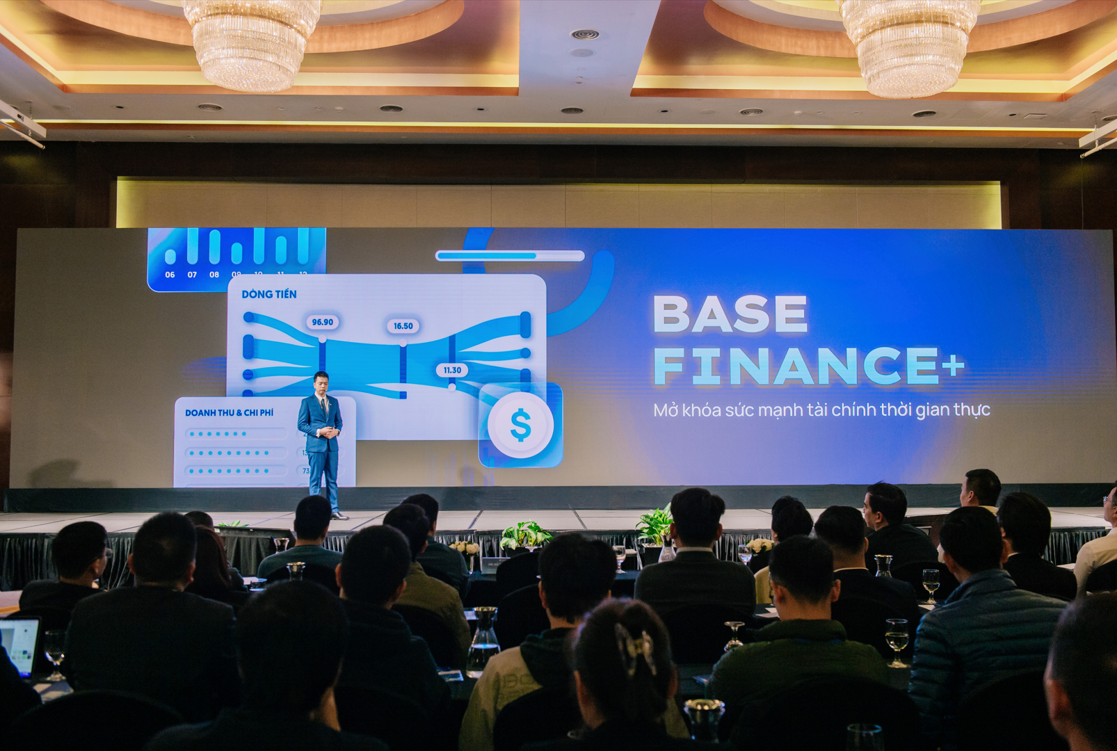 Base Finance+ – Phần mềm quản trị tài chính toàn diện cho doanh nghiệp